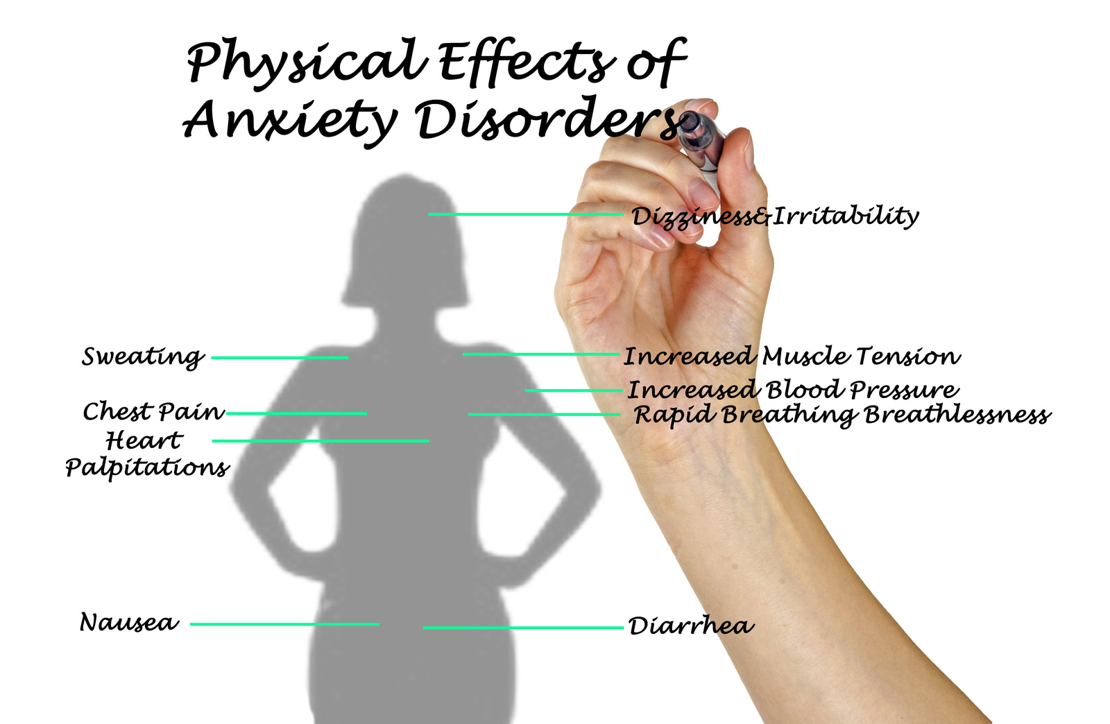 Can Severe Anxiety Cause Speech Problems